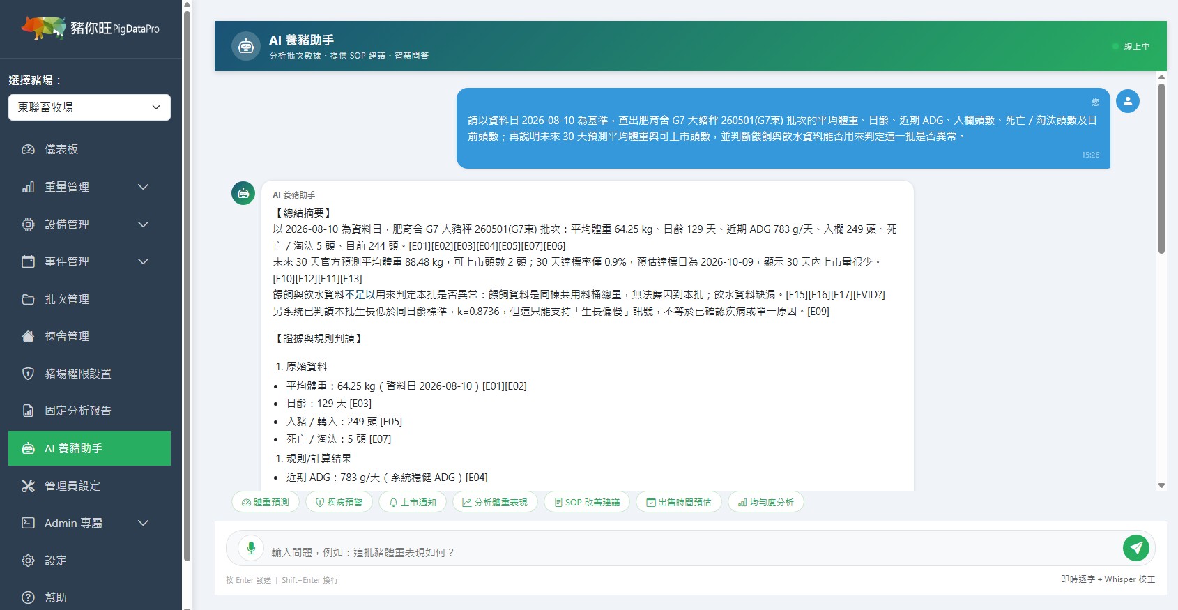 AI 養豬助手提問與回答
