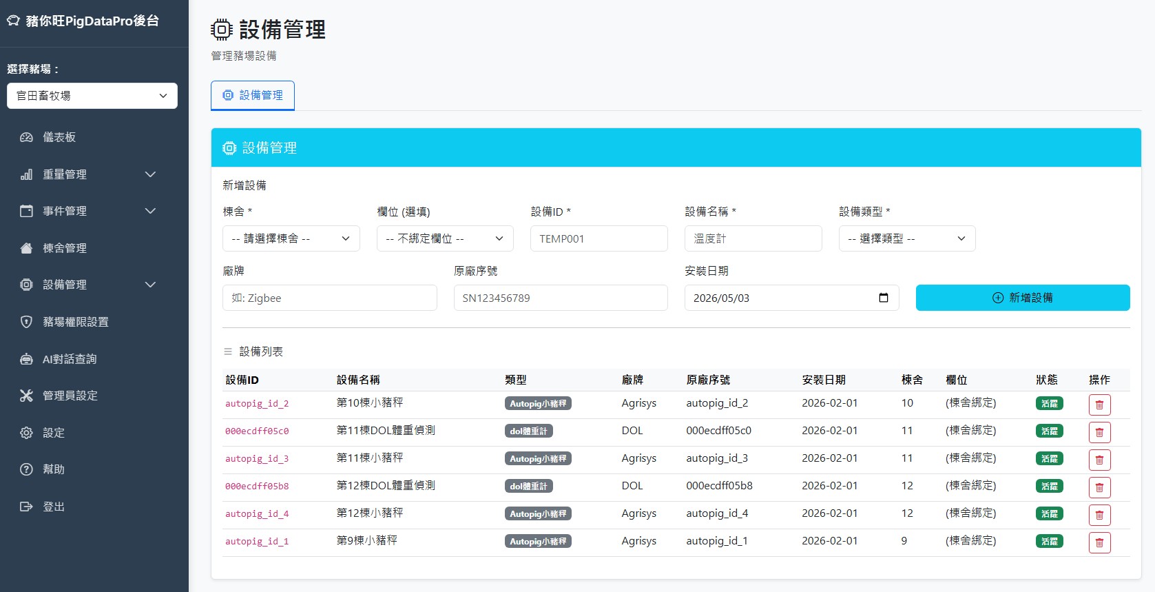 設備管理頁面